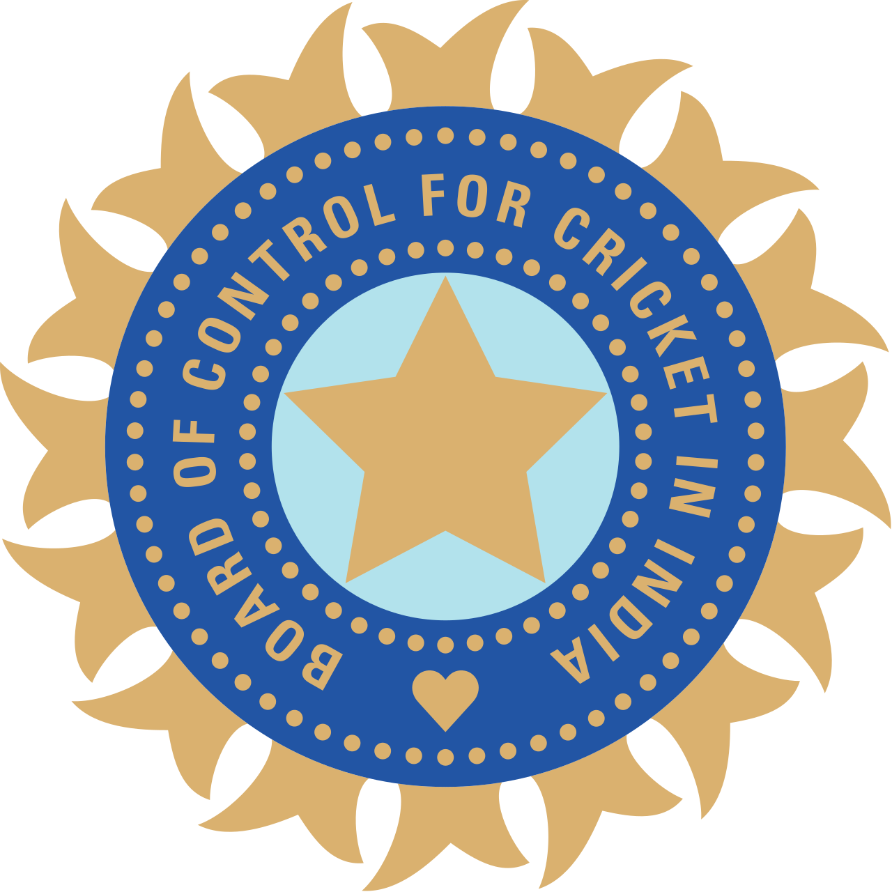 India vs New Zealand Final: Stream Free ICC 2025 Anywhere with VPN